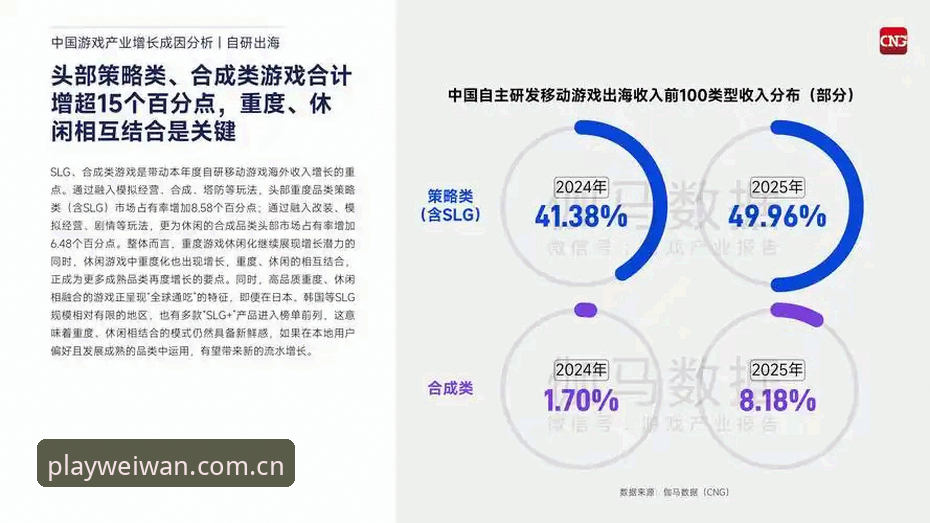微玩电竞比分数据 vs 传统赛事统计平台：技术架构与实时性全面对比